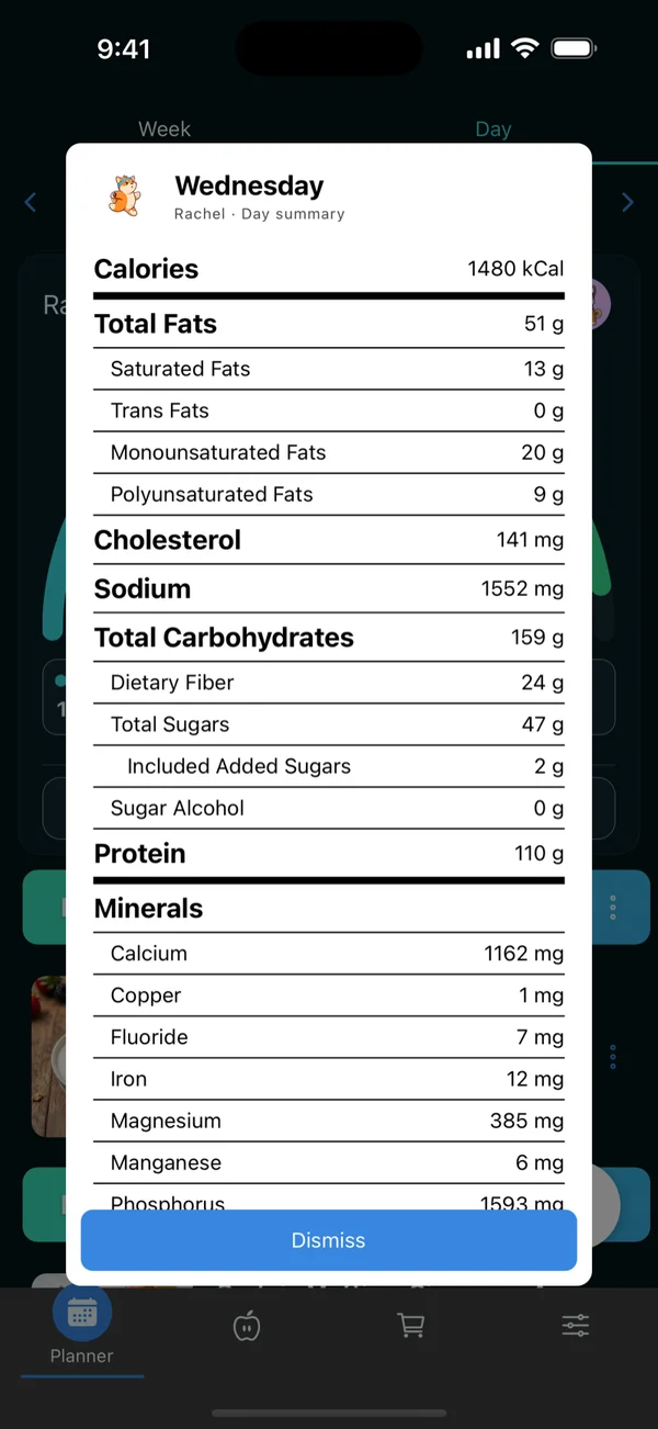 Portions: Nutrition at a glance